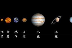 太阳系八大行星示意图 大小排名排序是什么