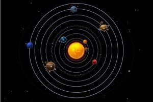 太阳系八大行星示意图 大小排名排序是什么