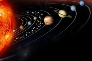 太阳系八大行星示意图 大小排名排序是什么