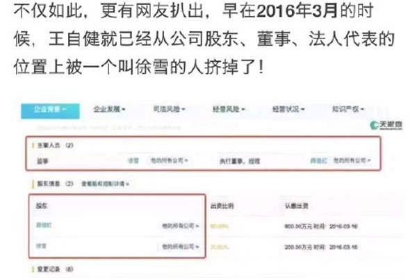 王自健被老婆打的照片 遭到了妻子薛继红的家暴