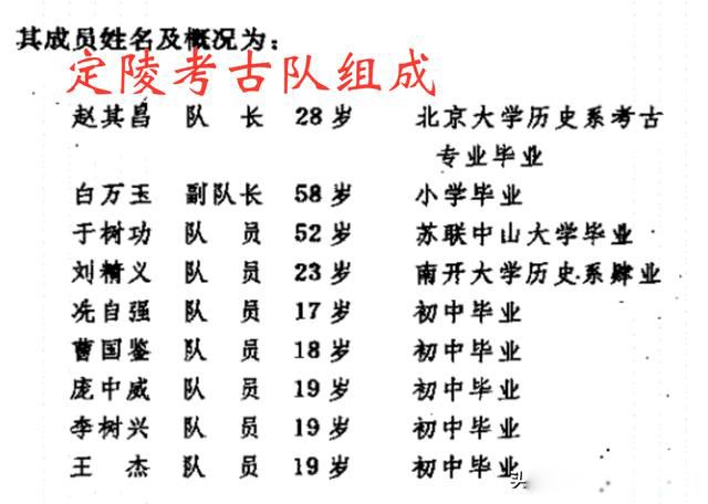 定陵发掘的悲剧 更多的是人为的原因